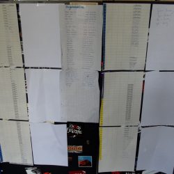 Planung
